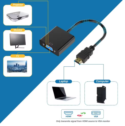 VGA To HDMI Adapter gallery image