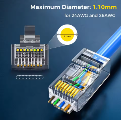 Natalink RJ45 Cat6 Pass Through Connectors (100pcs) gallery image